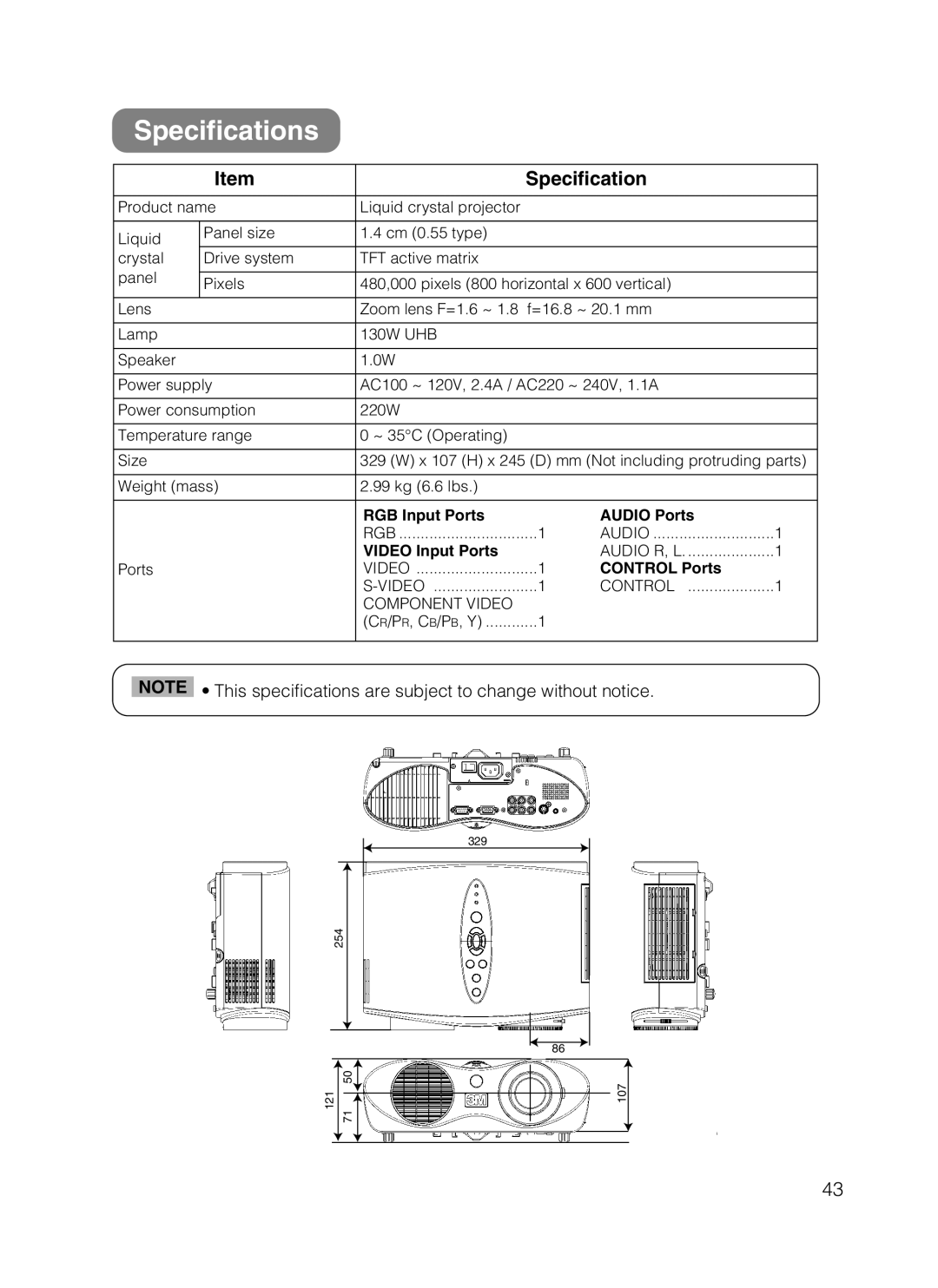 3M S10 manual Specifications, RGB Input Ports Audio Ports, Video Input Ports, Control Ports 