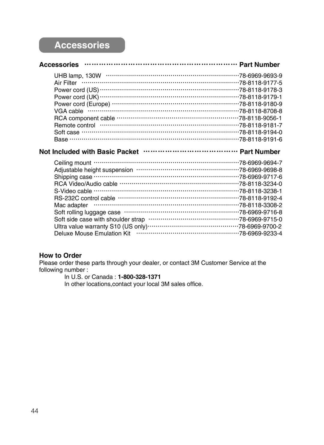 3M S10 manual Accessories ……………………………………………………… Part Number, Not Included with Basic Packet ………………………………… Part Number 