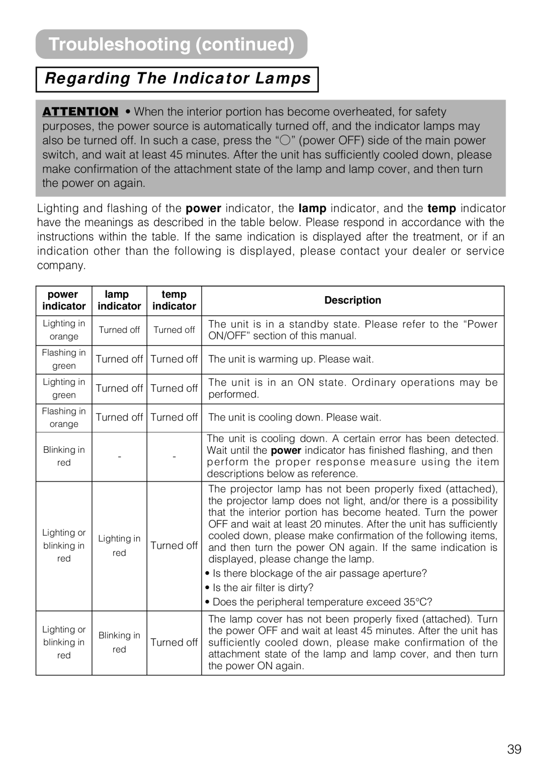 3M S10C manual Regarding The Indicator Lamps, Power Lamp Temp Description 