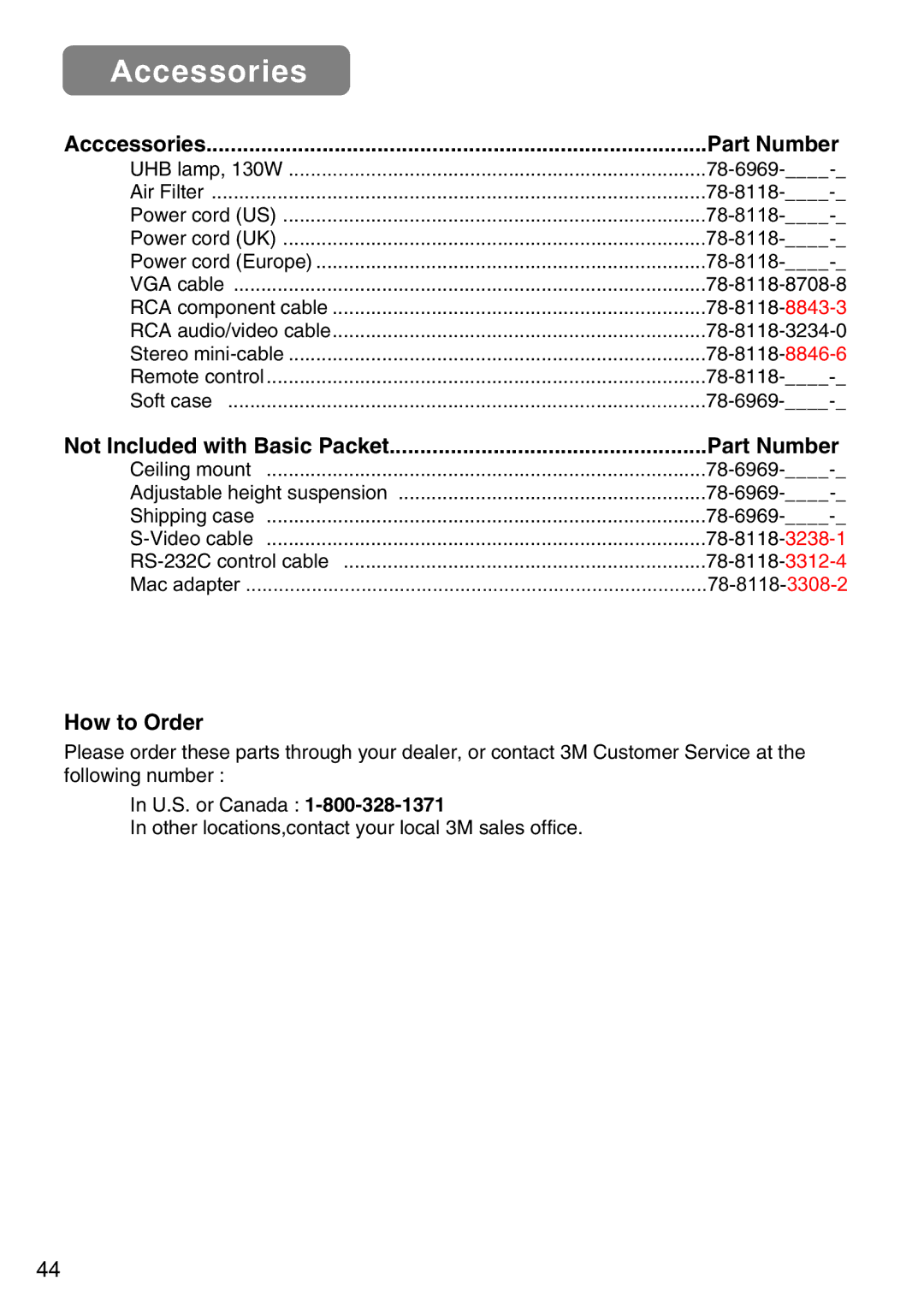 3M S10C manual Part Number, Not Included with Basic Packet, How to Order 