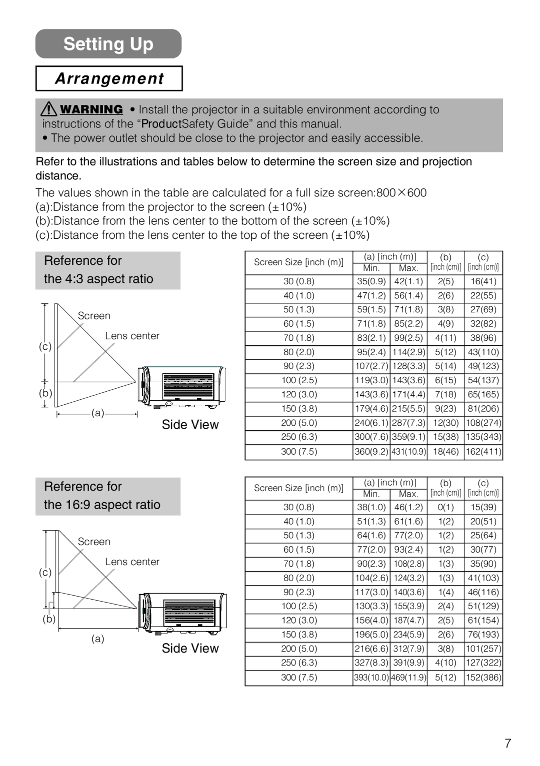 3M S10C manual Setting Up, Arrangement 