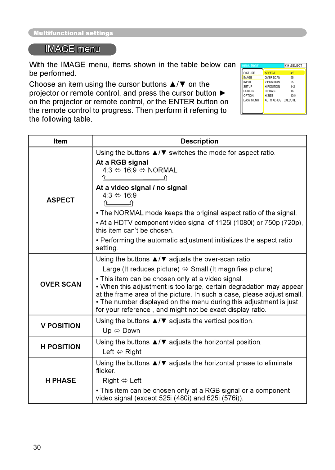 3M S15 manual Image menu, Aspect Over Scan Position H Position Phase 