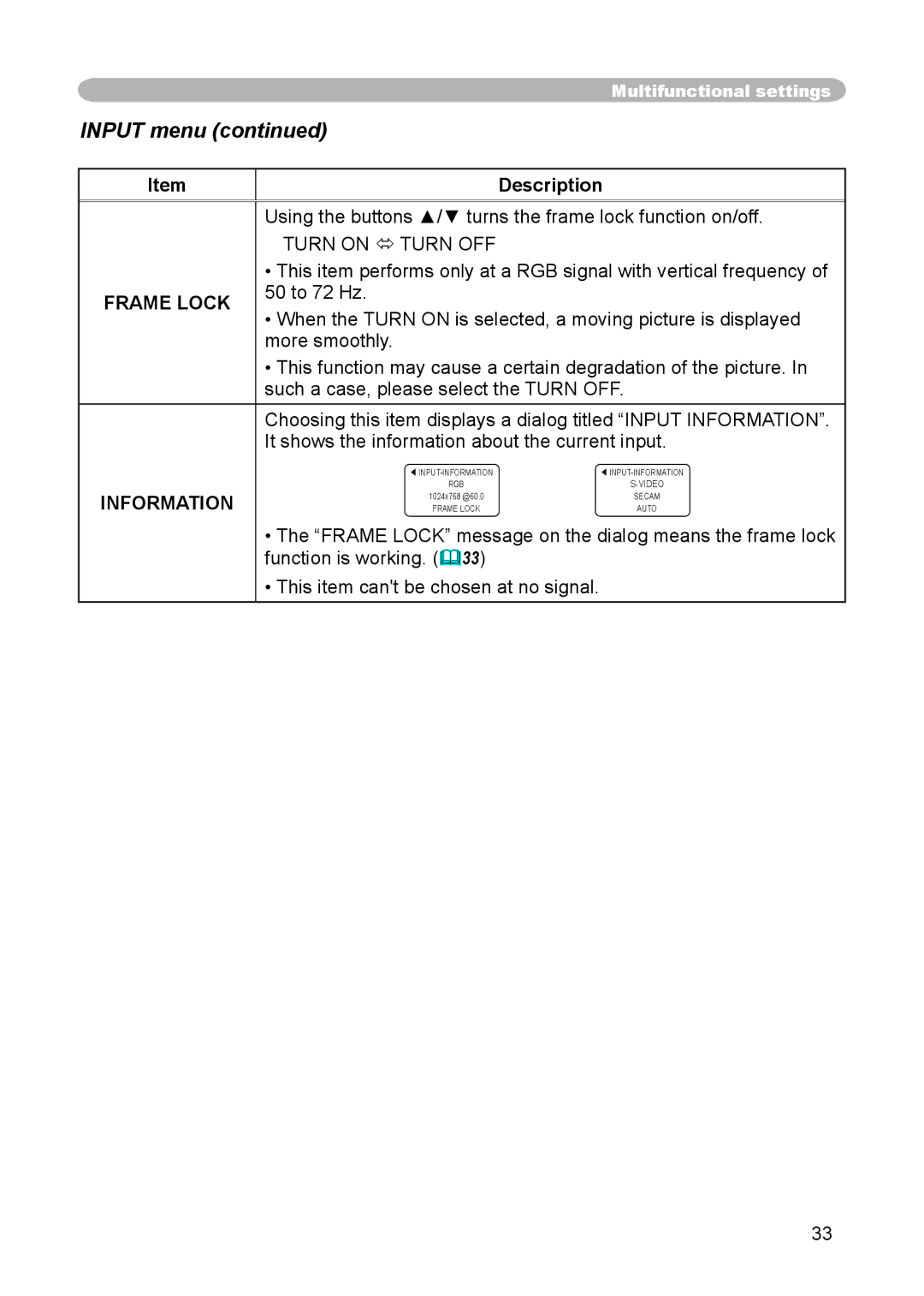 3M S15 manual Input menu, Frame Lock Information, Turn O N  Turn OFF 