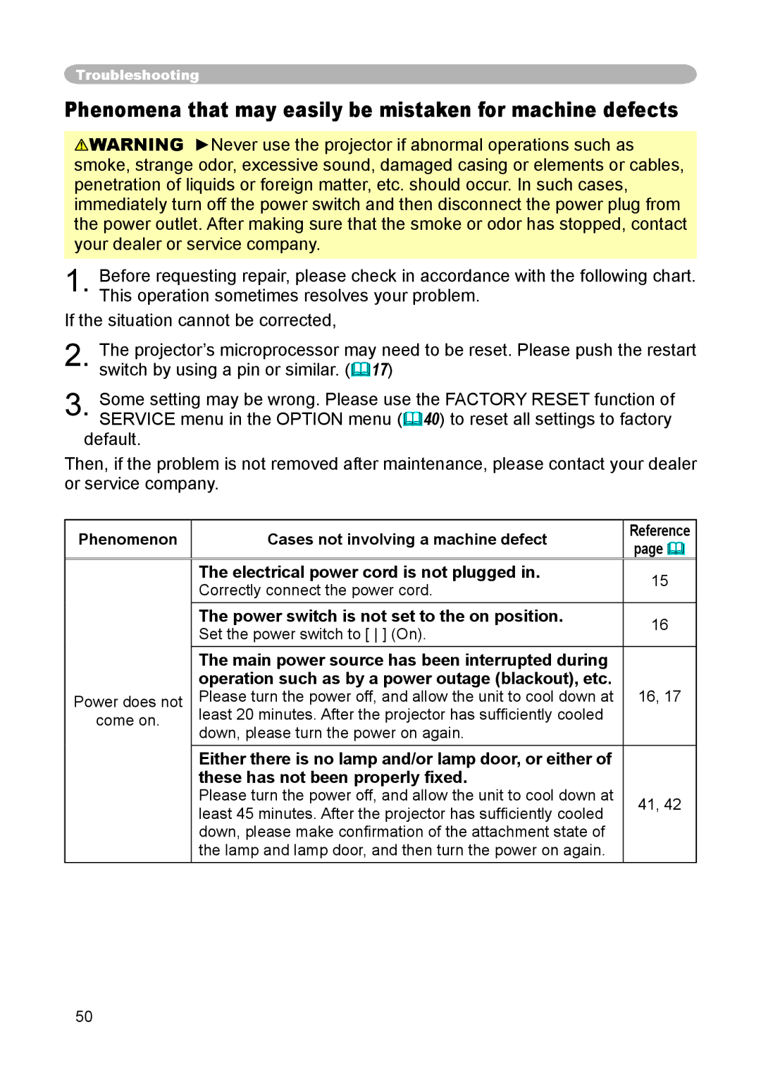 3M S15 manual Phenomena that may easily be mistaken for machine defects, Power switch is not set to the on position 