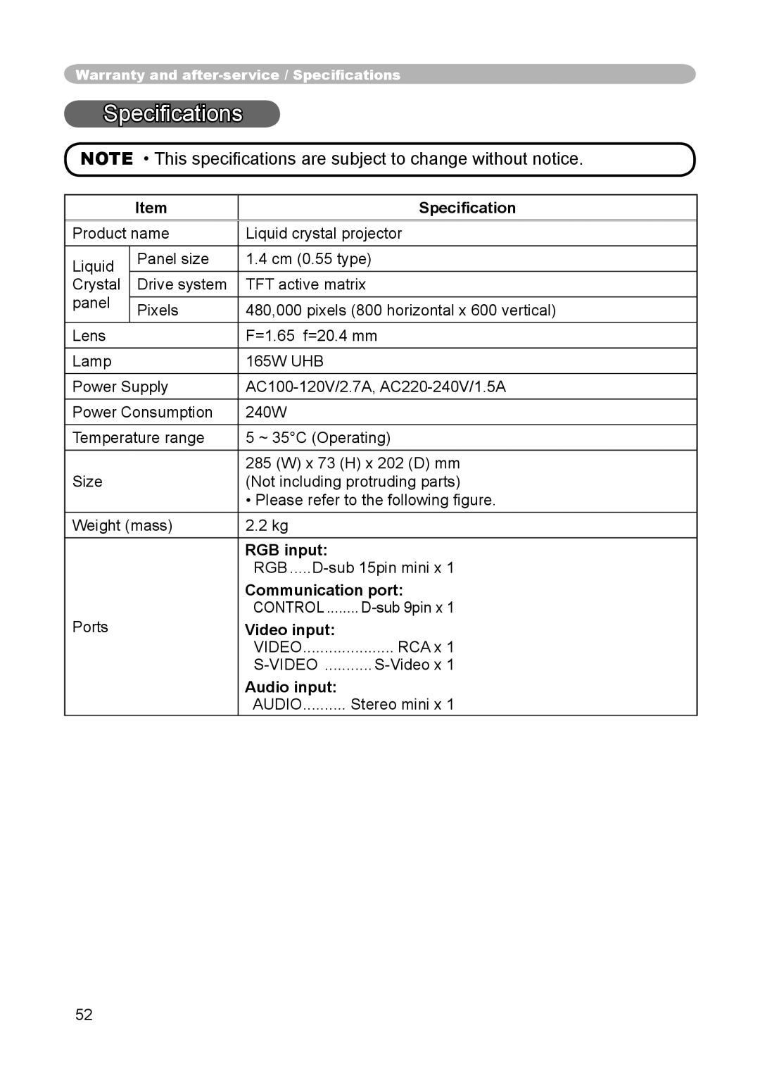 3M S15 manual Speciﬁ cations, Audio 