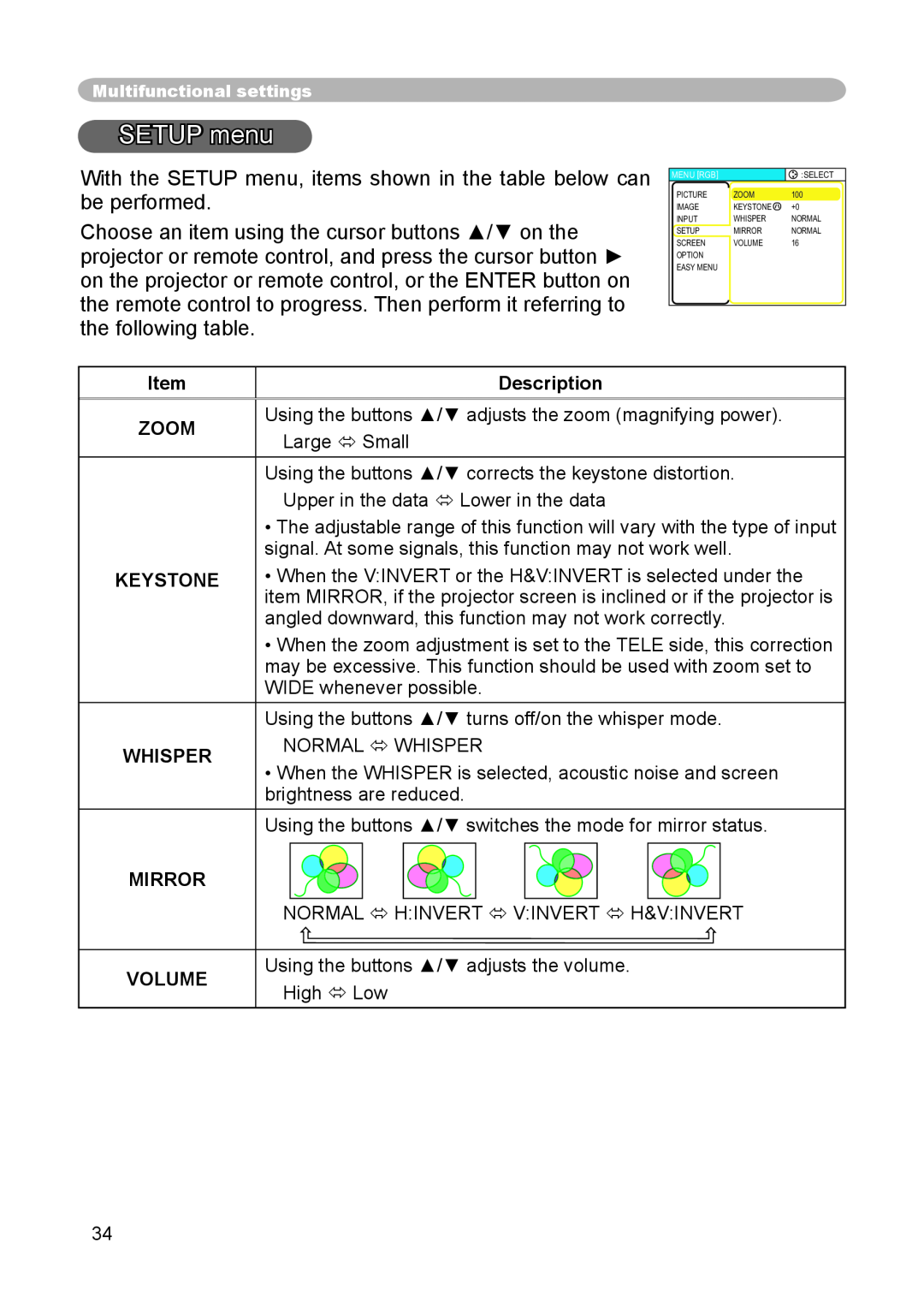 3M S15 manual SETUP menu, Zoom Keystone Whisper Mirror Volume, Description 