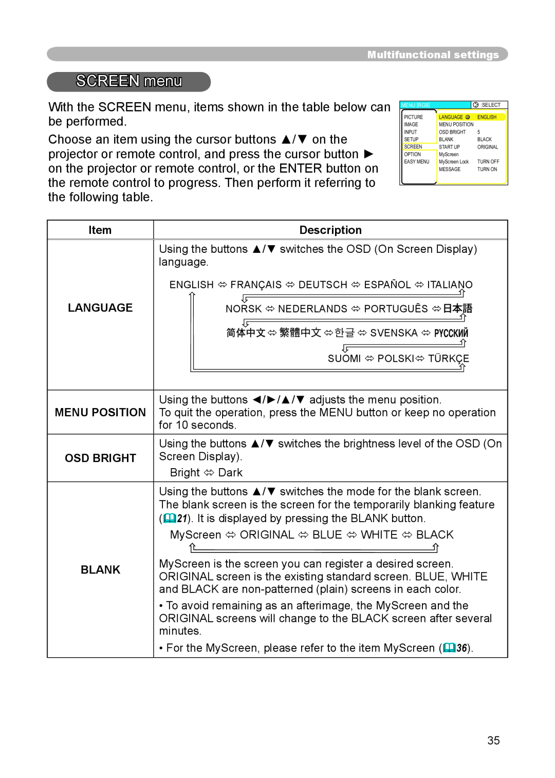 3M S15 manual SCREEN menu, Description, Language, Menu Position Osd Bright Blank 