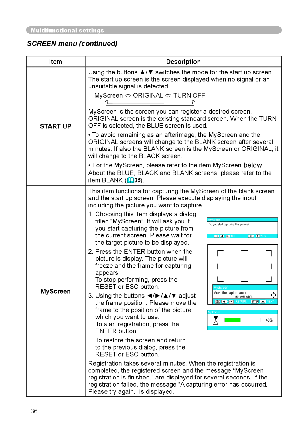 3M S15 manual SCREEN menu continued, START UP MyScreen, Description 