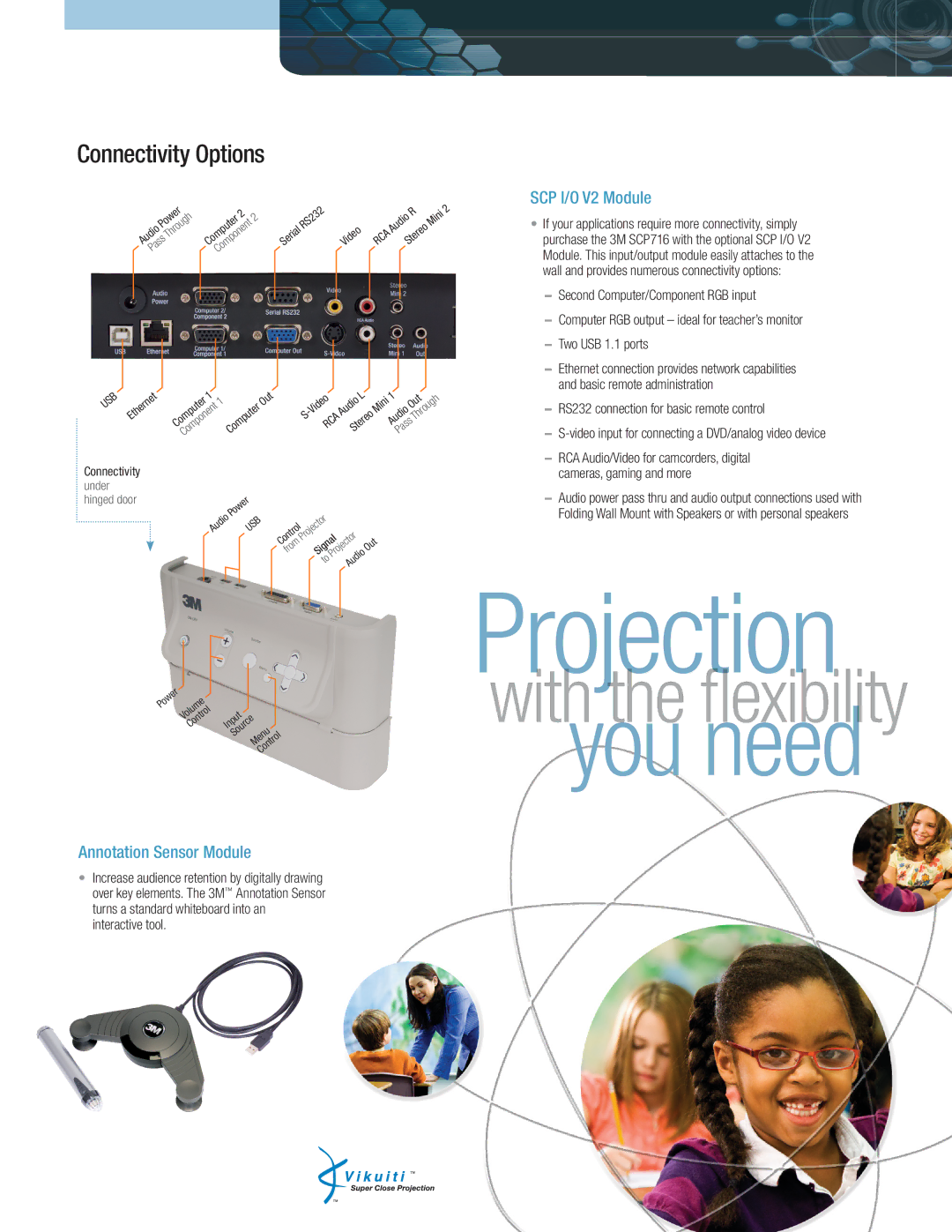 3M SCP716 manual Connectivity Options, Annotation Sensor Module, SCP I/O V2 Module 