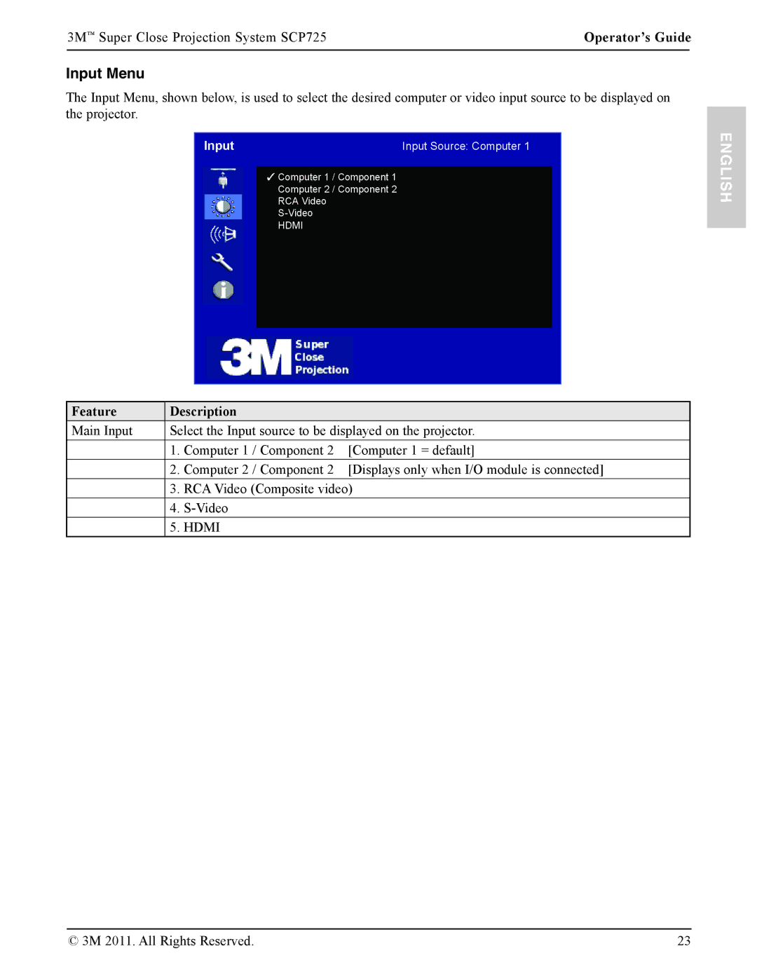 3M SCP725 manual Input Menu, Feature Description 