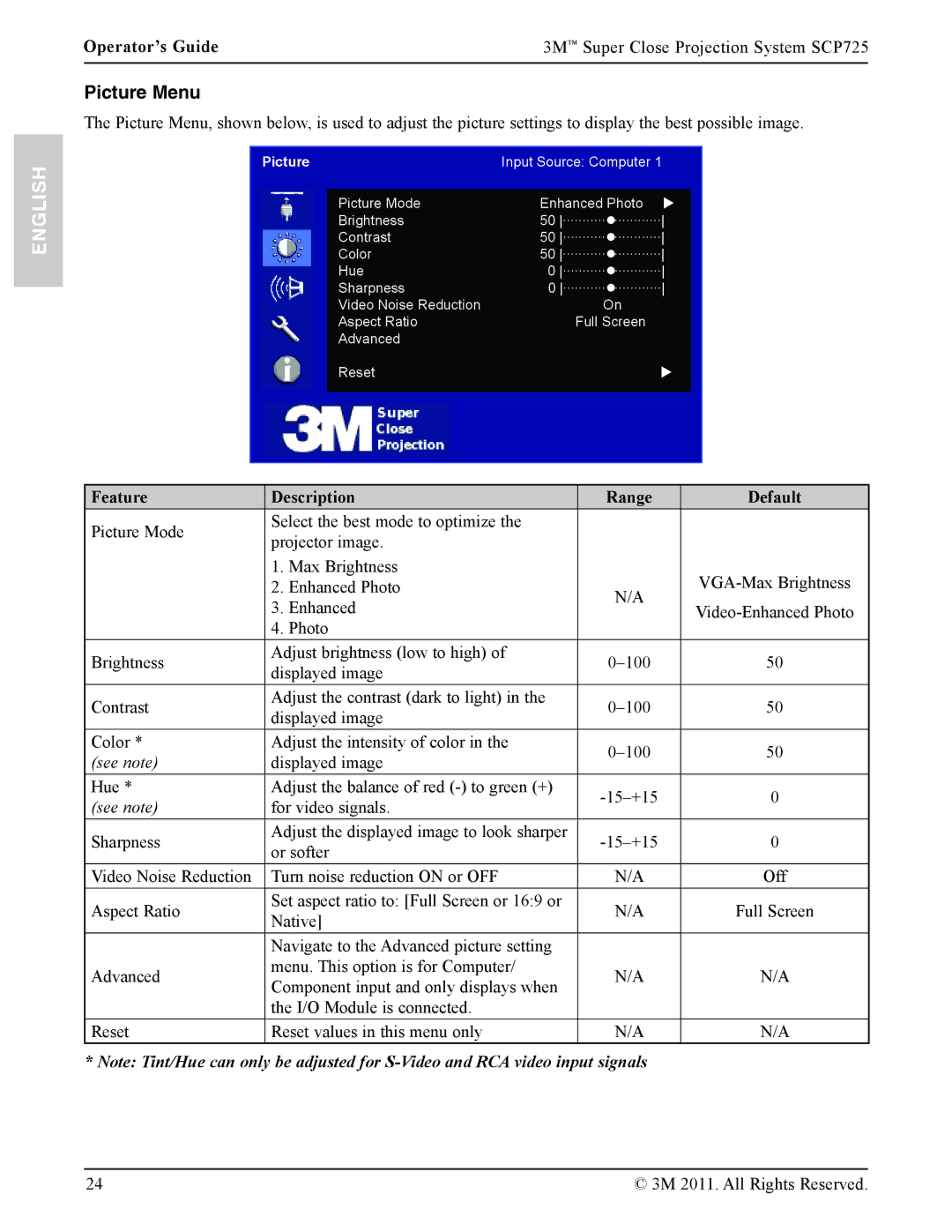 3M SCP725 manual Picture Menu 