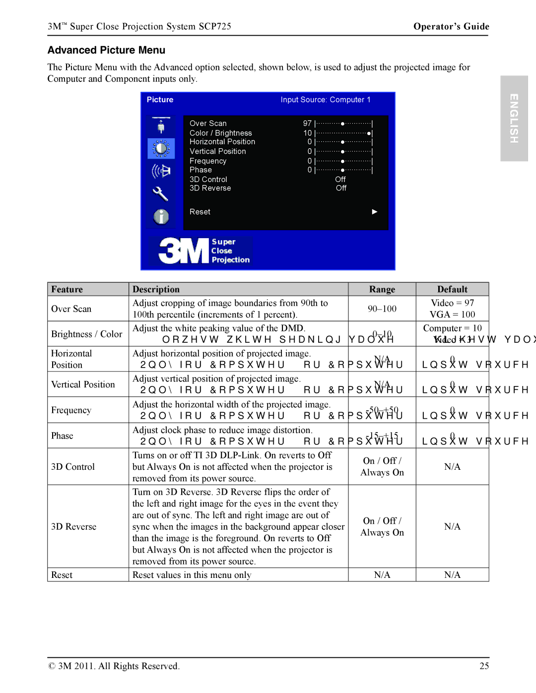 3M SCP725 manual Advanced Picture Menu 