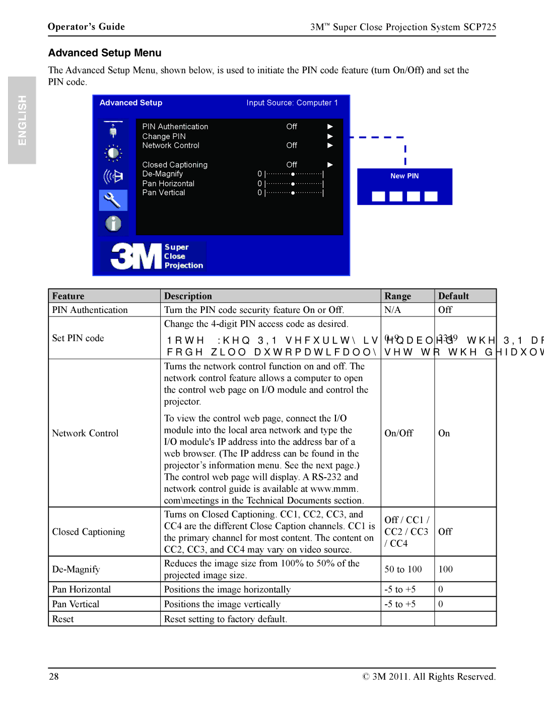 3M SCP725 manual Advanced Setup Menu, Feature Description Range Default, 3M 2011. All Rights Reserved 