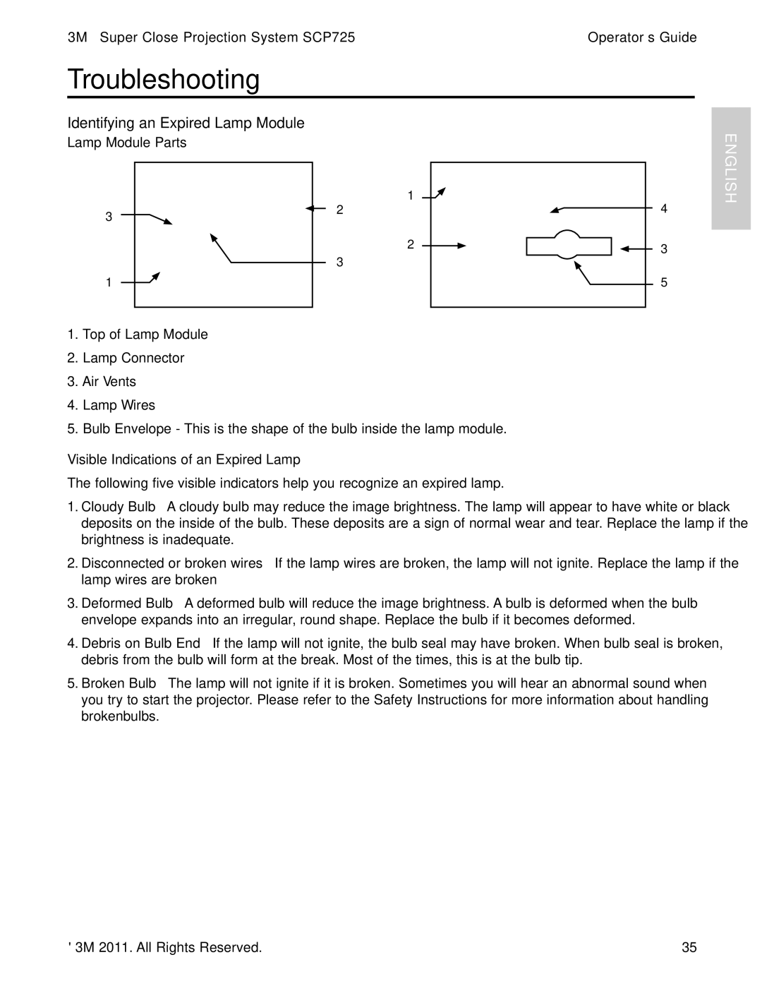 3M SCP725 Troubleshooting, Identifying an Expired Lamp Module, Lamp Module Parts, Visible Indications of an Expired Lamp 