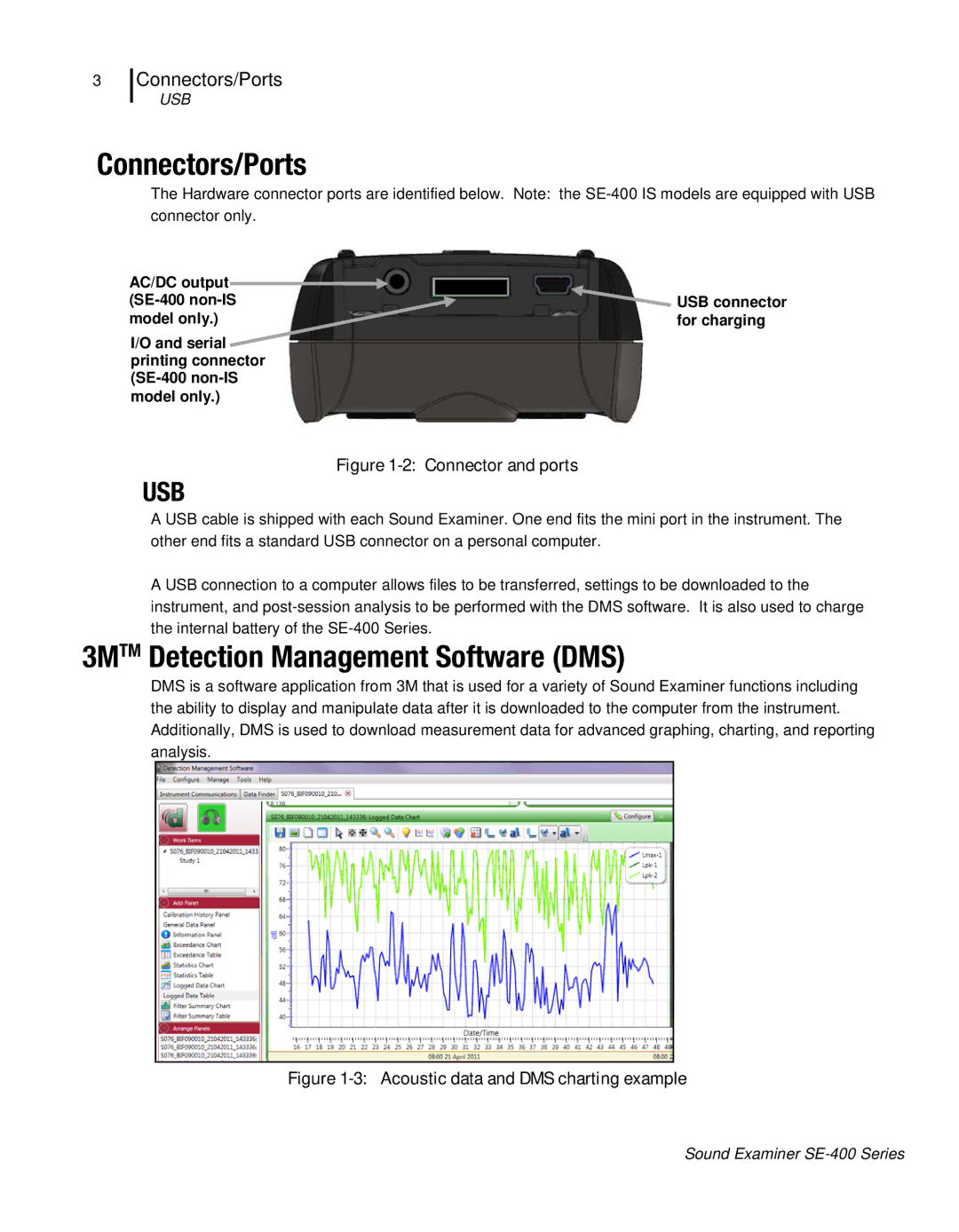 3M SE-400 user manual Connectors/Ports, 3MTM Detection Management Software DMS 