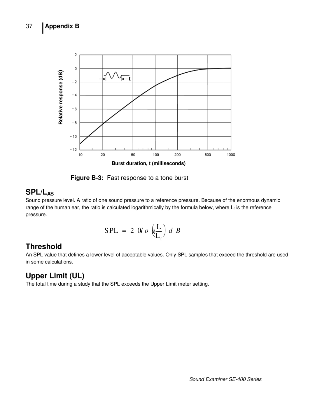 3M SE-400 user manual Spl/Las 