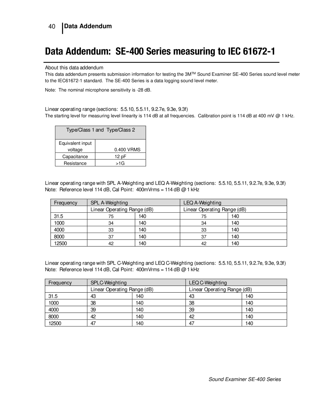 3M user manual Data Addendum SE-400 Series measuring to IEC 