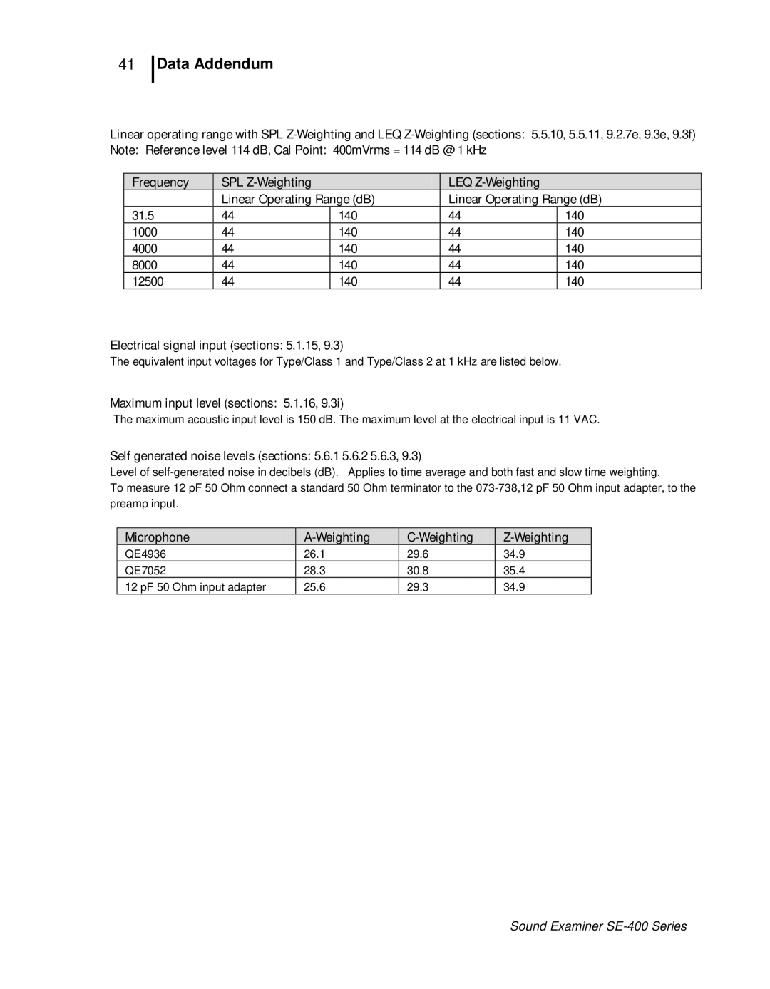 3M SE-400 user manual Microphone Weighting 