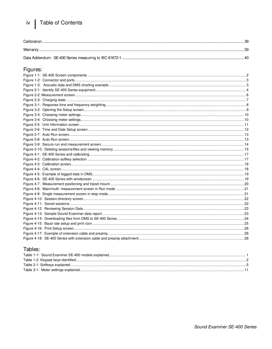 3M SE-400 user manual Figures 