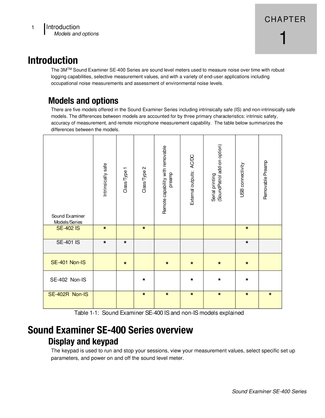 3M user manual Introduction, Sound Examiner SE-400 Series overview, Models and options, Display and keypad 