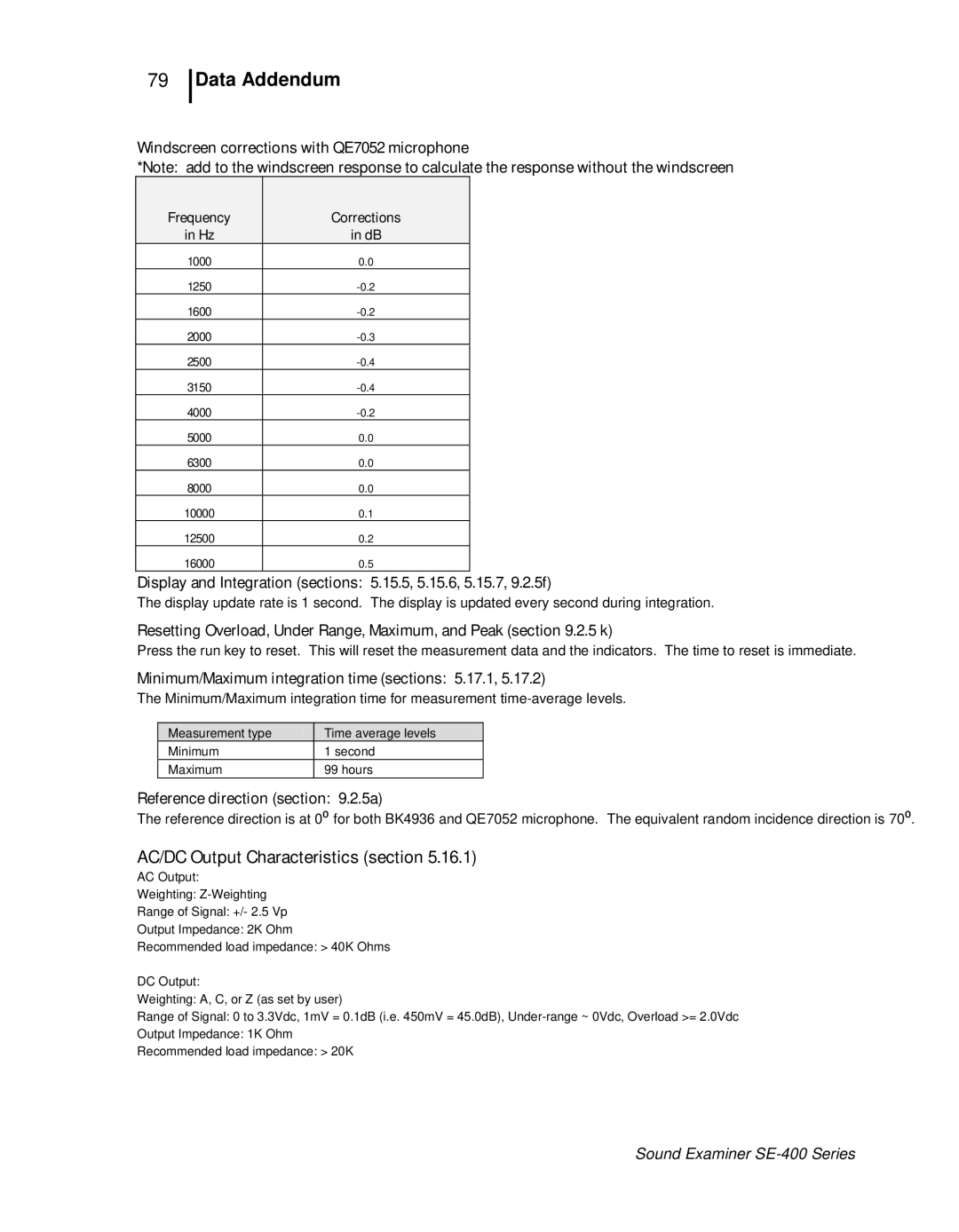 3M SE-400 user manual AC/DC Output Characteristics section, Resetting Overload, Under Range, Maximum, and Peak .2.5 k 