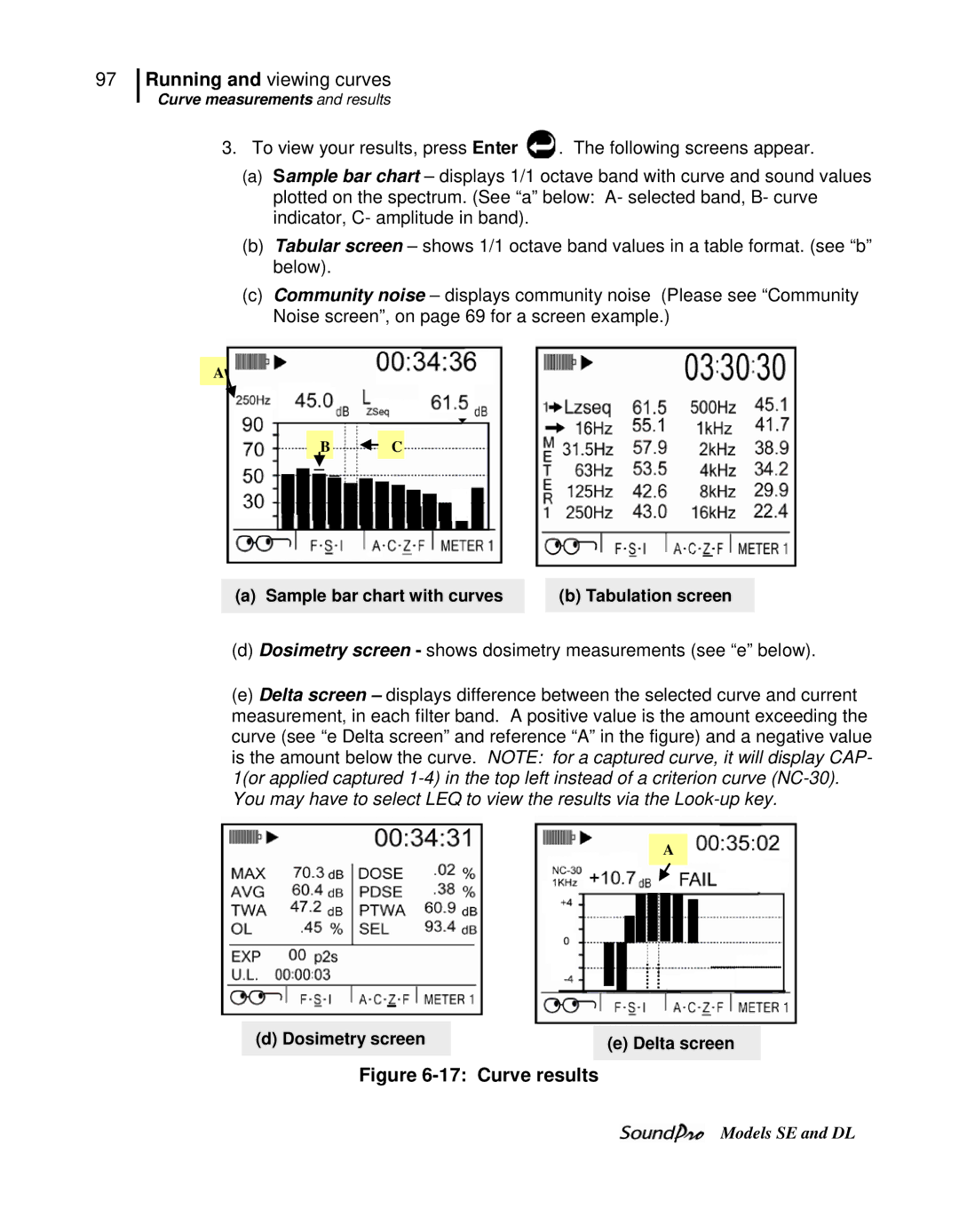 3M SE, DL user manual Sample bar chart with curves Tabulation screen, Dosimetry screen Delta screen 