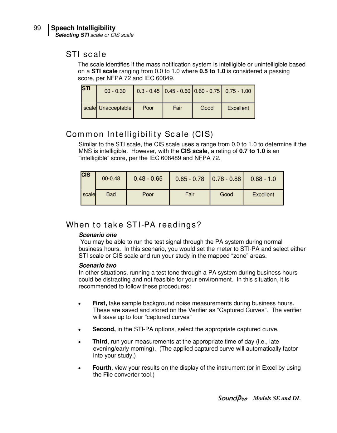 3M SE, DL user manual STI scale, Common Intelligibility Scale CIS, When to take STI-PA readings? 