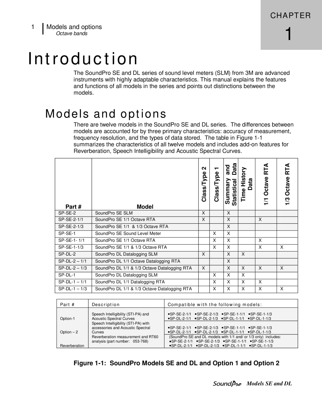 3M user manual Models and options, SoundPro Models SE and DL and Option 1 and Option 