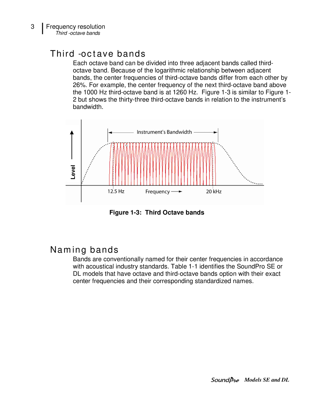 3M SE, DL user manual Third -octave bands, Naming bands 