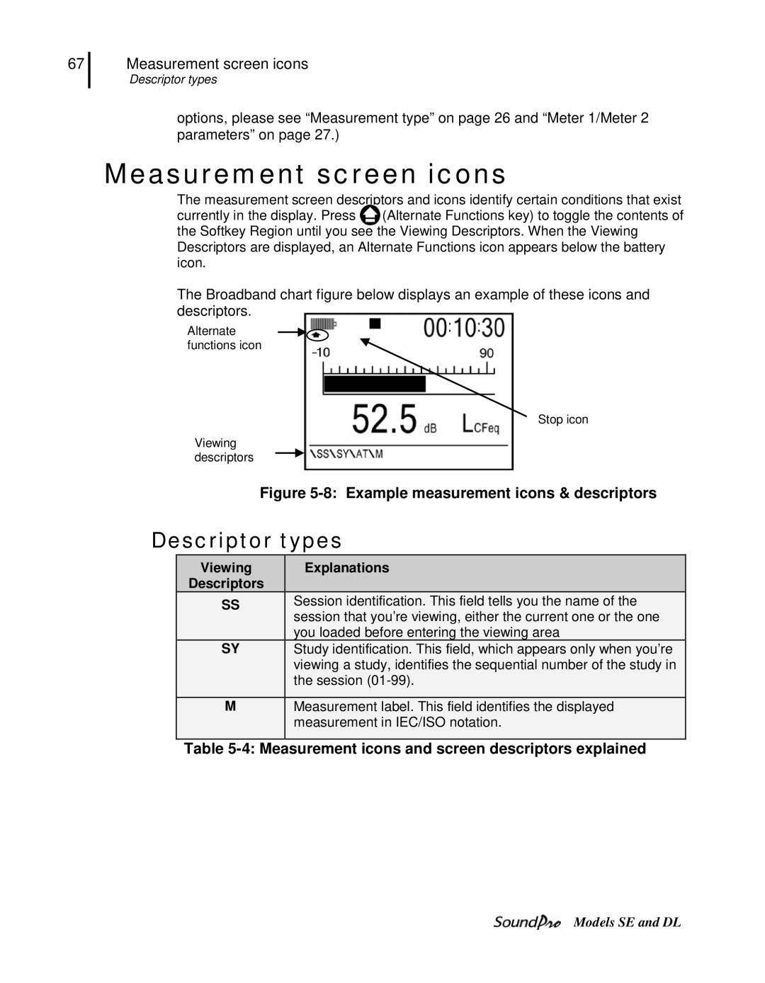 3M SE, DL user manual Measurement screen icons, Descriptor types, Measurement icons and screen descriptors explained 