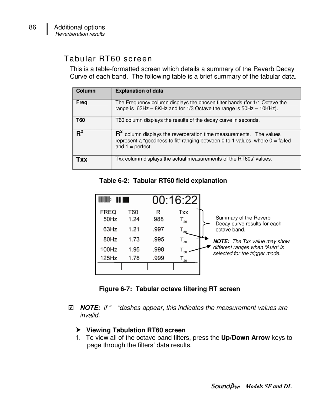 3M DL, SE user manual Tabular RT60 screen, Txx, Tabular RT60 field explanation,  Viewing Tabulation RT60 screen 