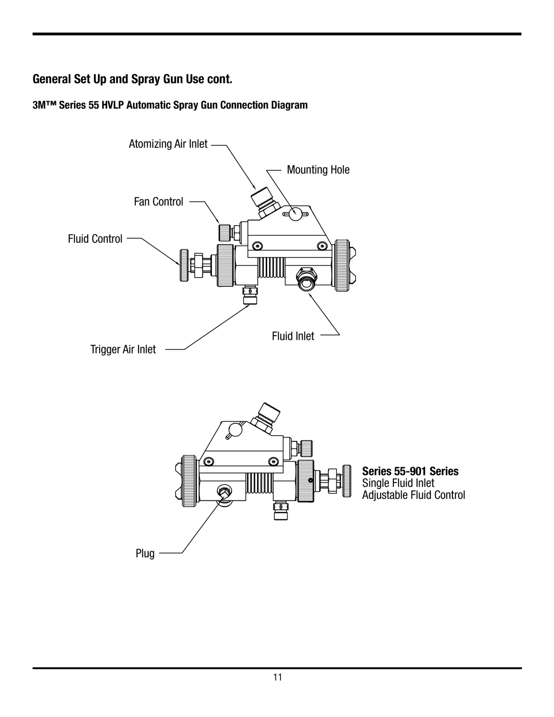 3M Series 57UL, Series 57ZZ, Series 55ZZ, Series 56ZZ 3M Series 55 Hvlp Automatic Spray Gun Connection Diagram 