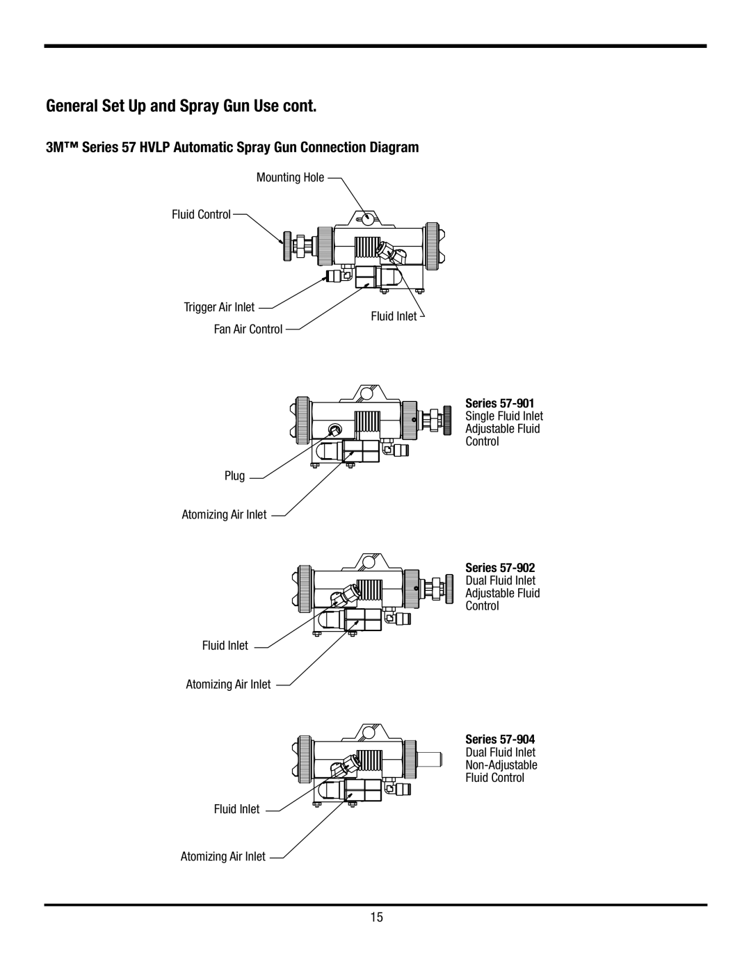 3M Series 57UL, Series 57ZZ, Series 55ZZ, Series 56ZZ 3M Series 57 Hvlp Automatic Spray Gun Connection Diagram 