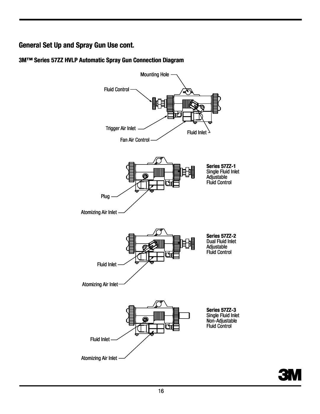 3M General Set Up and Spray Gun Use cont, 3M Series 57ZZ HVLP Automatic Spray Gun Connection Diagram, Series 57ZZ-1 