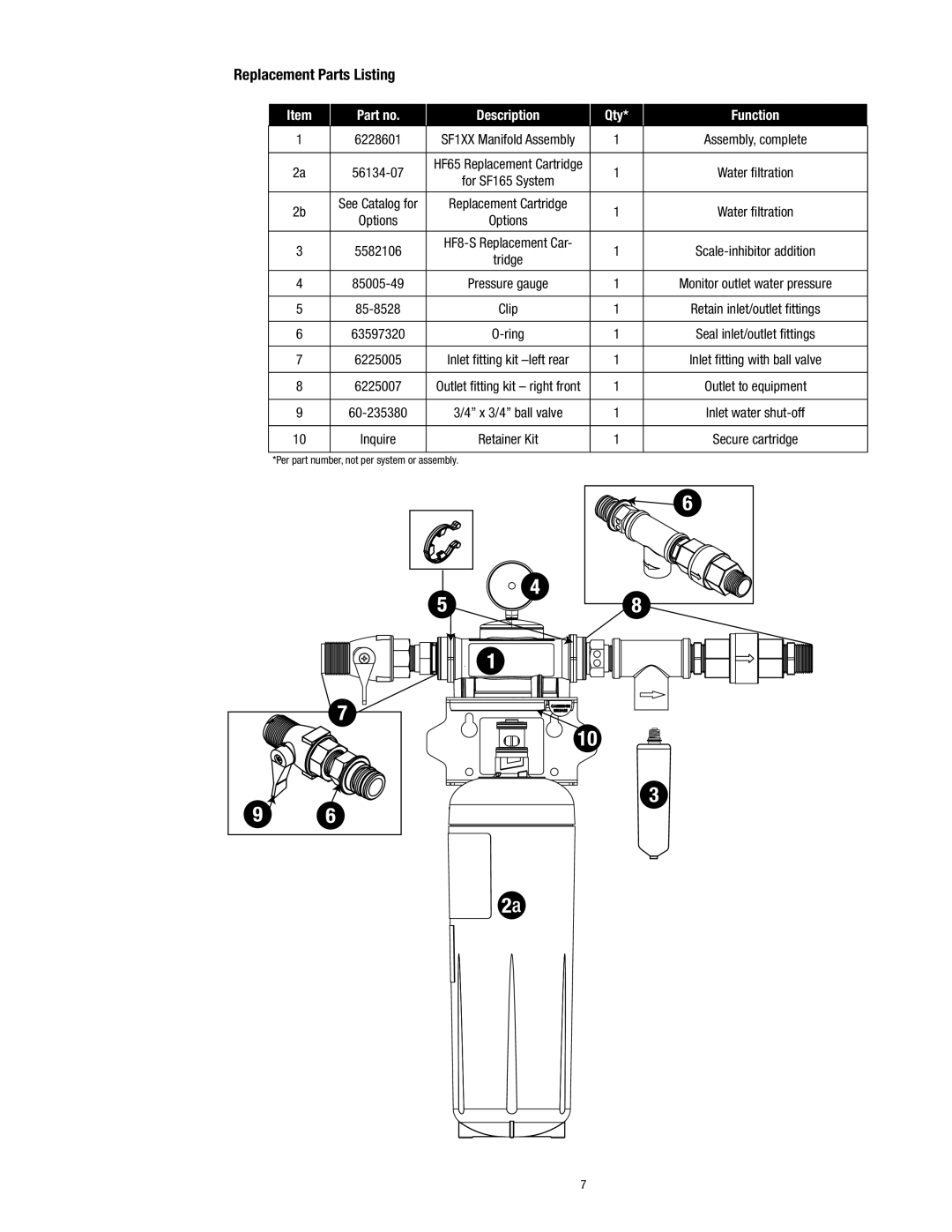 3M SF1XX instruction manual Replacement Parts Listing, Description Qty Function 