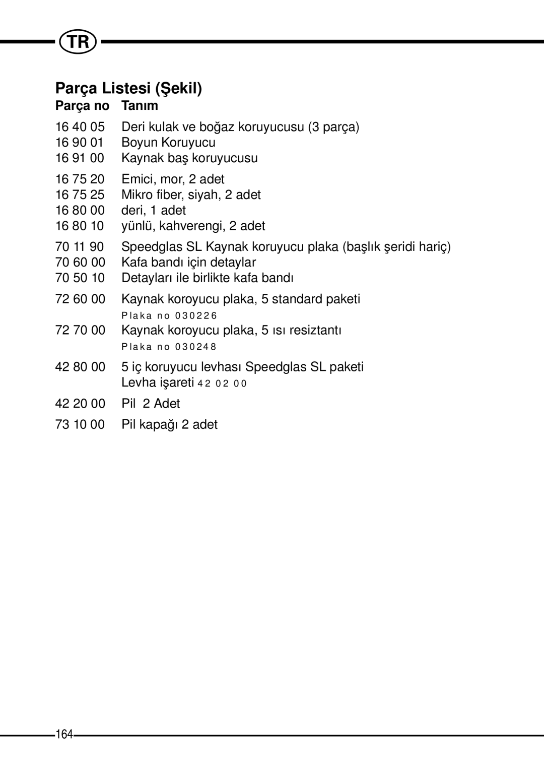 3M SL manual Parça Listesi Þekil 