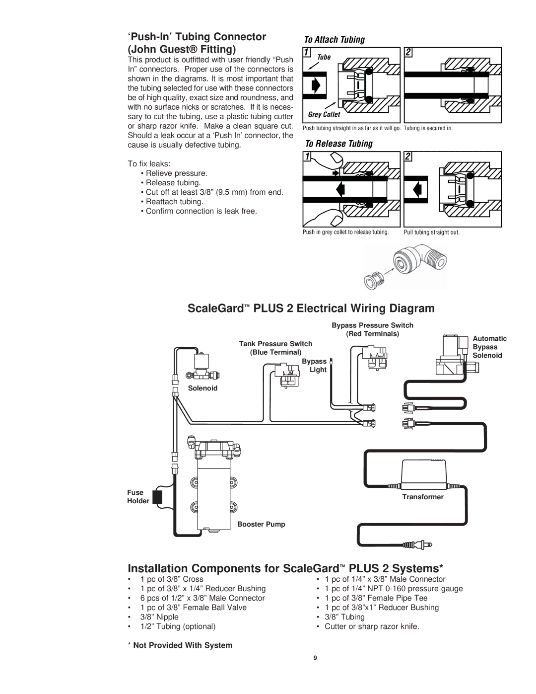 3M TSR150, STM150 ScaleGard Plus 2 Electrical Wiring Diagram, Installation Components for ScaleGard Plus 2 Systems 