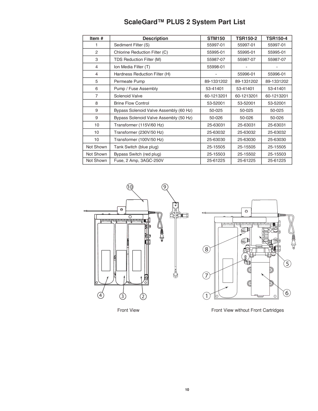 3M owner manual ScaleGard Plus 2 System Part List, Item # Description STM150 TSR150-2 TSR150-4 