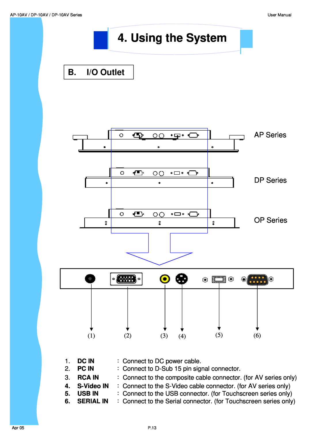 3M UMUV.10-045V2 user manual Using the System, B. I/O Outlet 