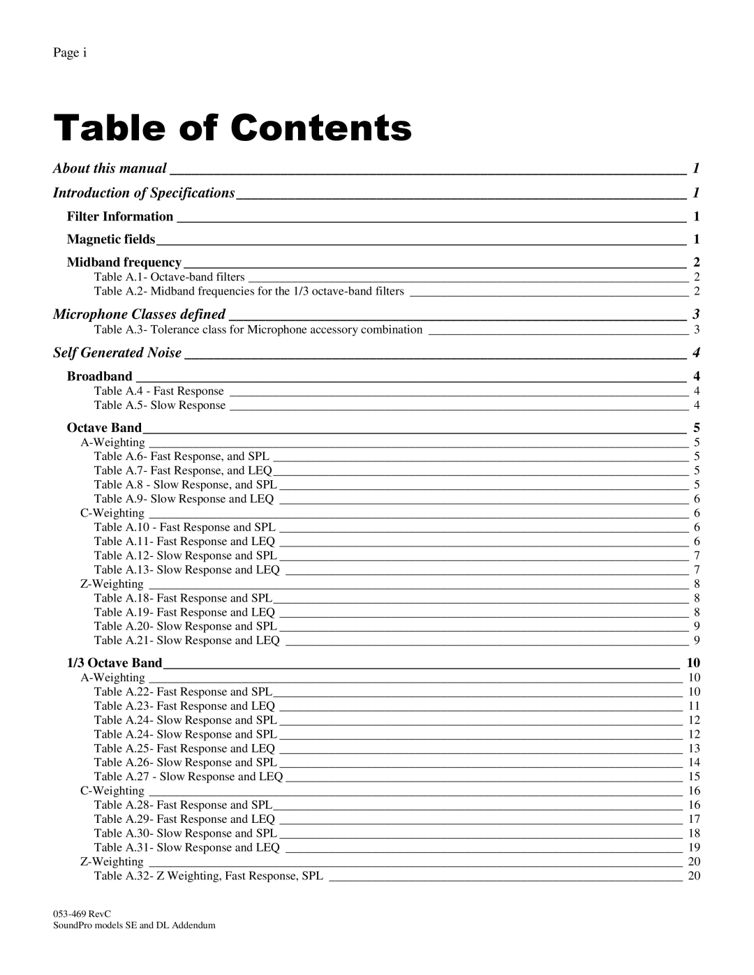 3M Version A: QE7052, BK4936 manual Table of Contents 