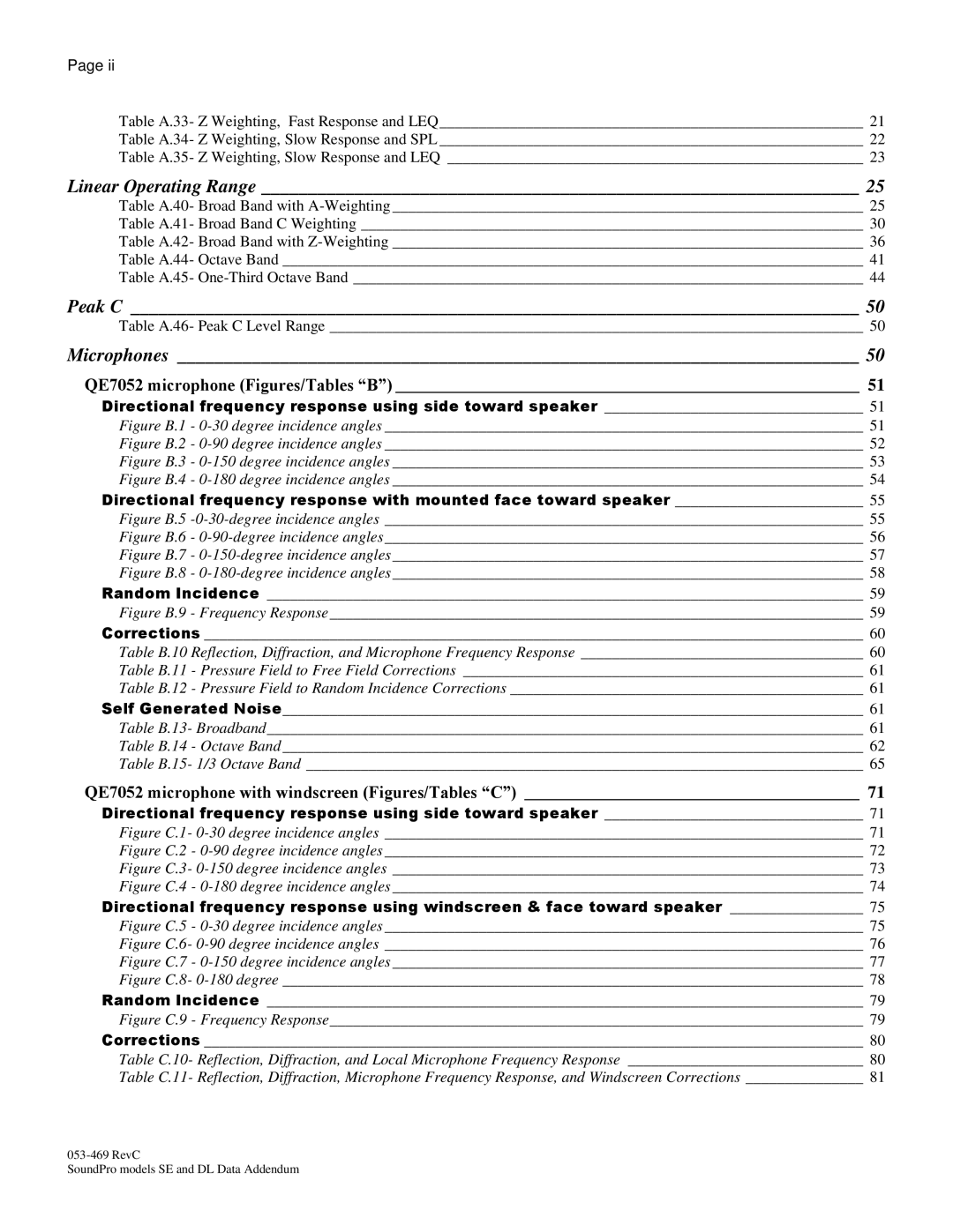 3M BK4936, Version A: QE7052 manual Peak C 