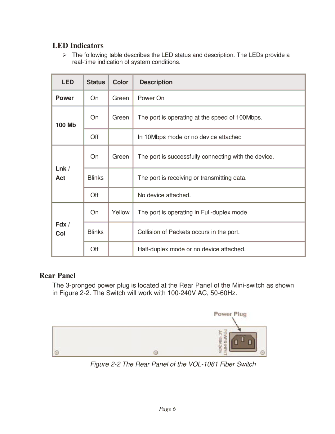 3M VOL-1081 manual LED Indicators, Rear Panel 