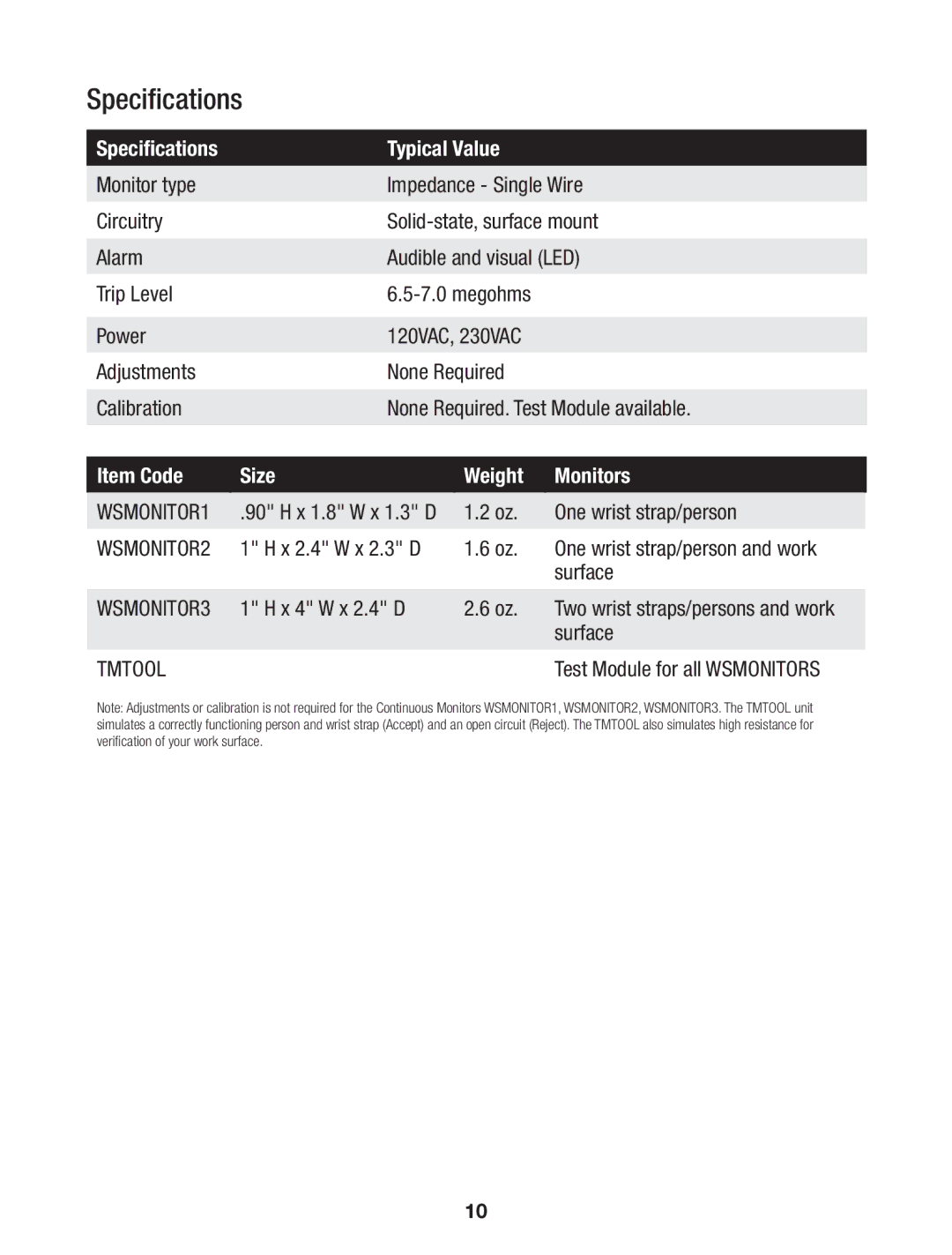 3M WSMONITOR1, WSMONITOR3, WSMONITOR 2 manual Specifications Typical Value 