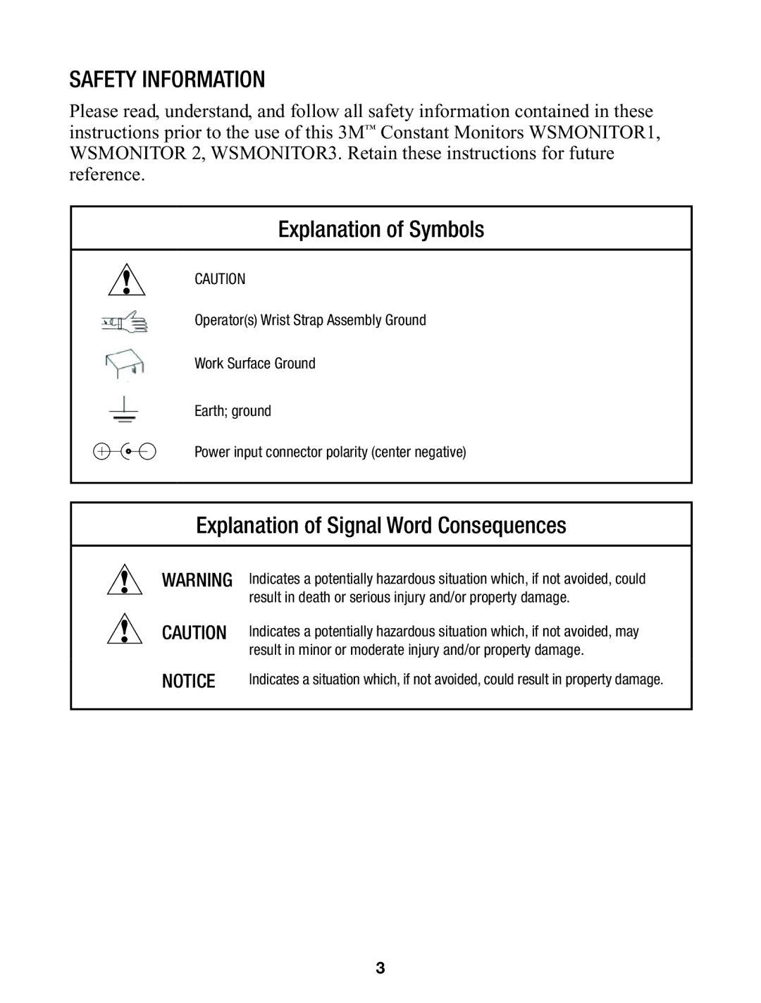 3M WSMONITOR3, WSMONITOR1, WSMONITOR 2 manual Explanation of Symbols, Explanation of Signal Word Consequences 