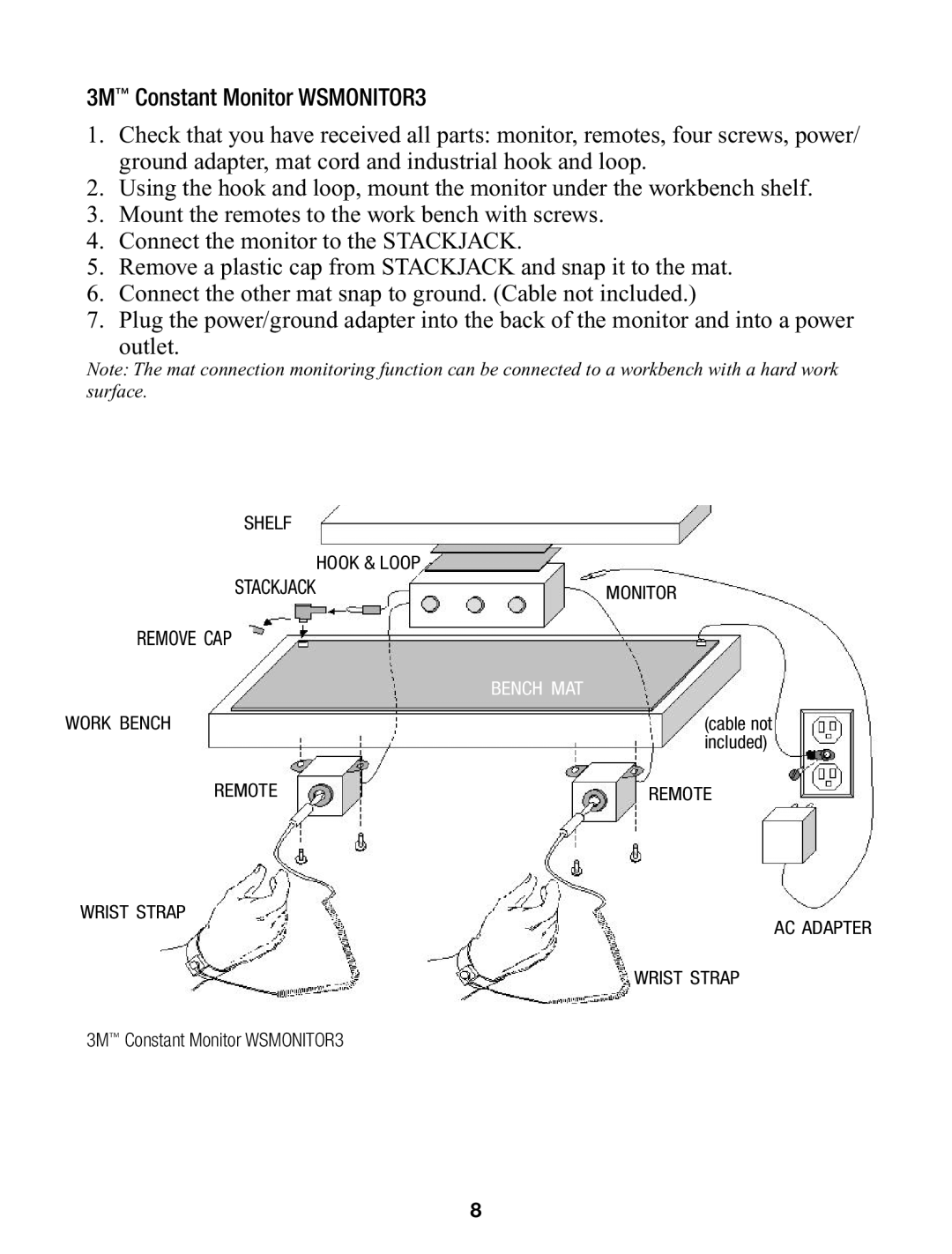 3M WSMONITOR 2, WSMONITOR1 manual 3M Constant Monitor WSMONITOR3 