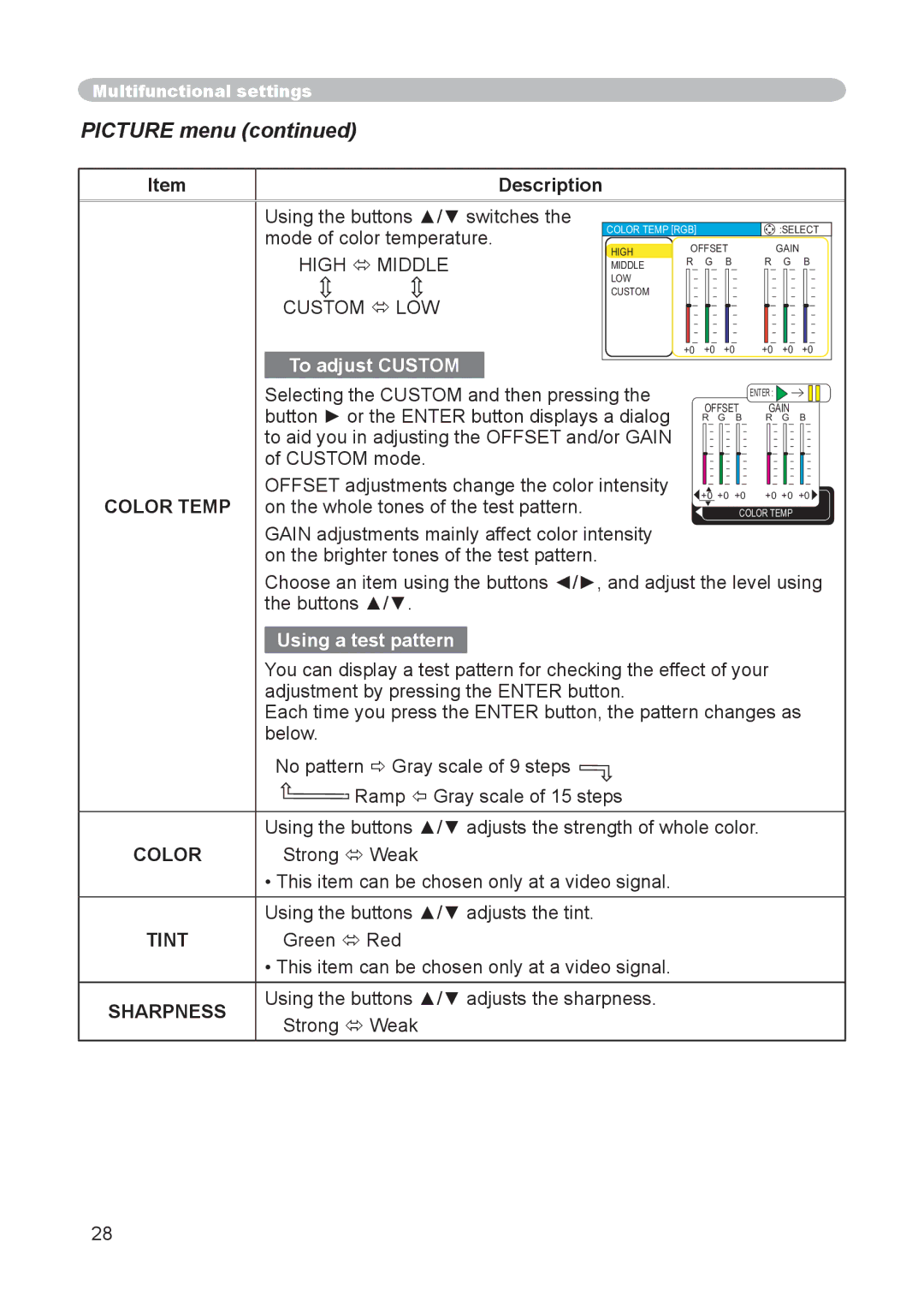 3M X15 manual Picture menu, High  Middle, Custom  LOW, Color Temp 