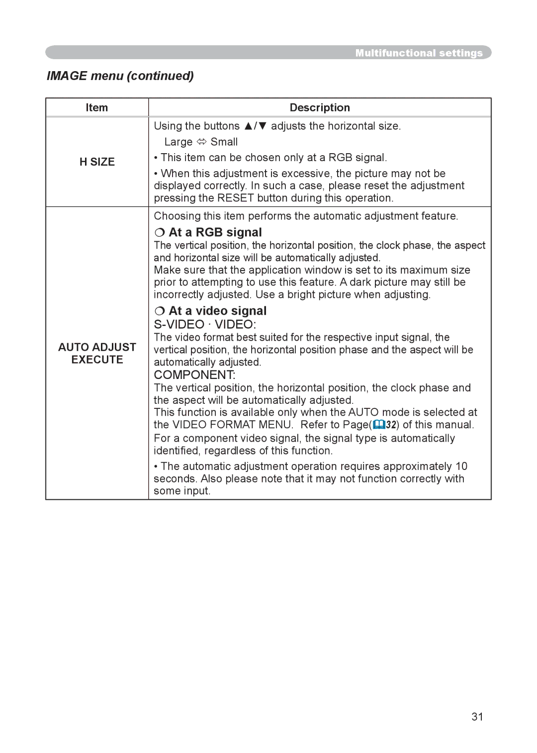 3M X15 manual Image menu,  At a video signal, Size, Auto Adjust, Execute 