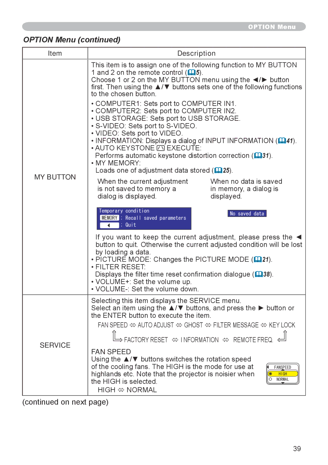 3M X20 manual MY Button, Service, FAN Speed 