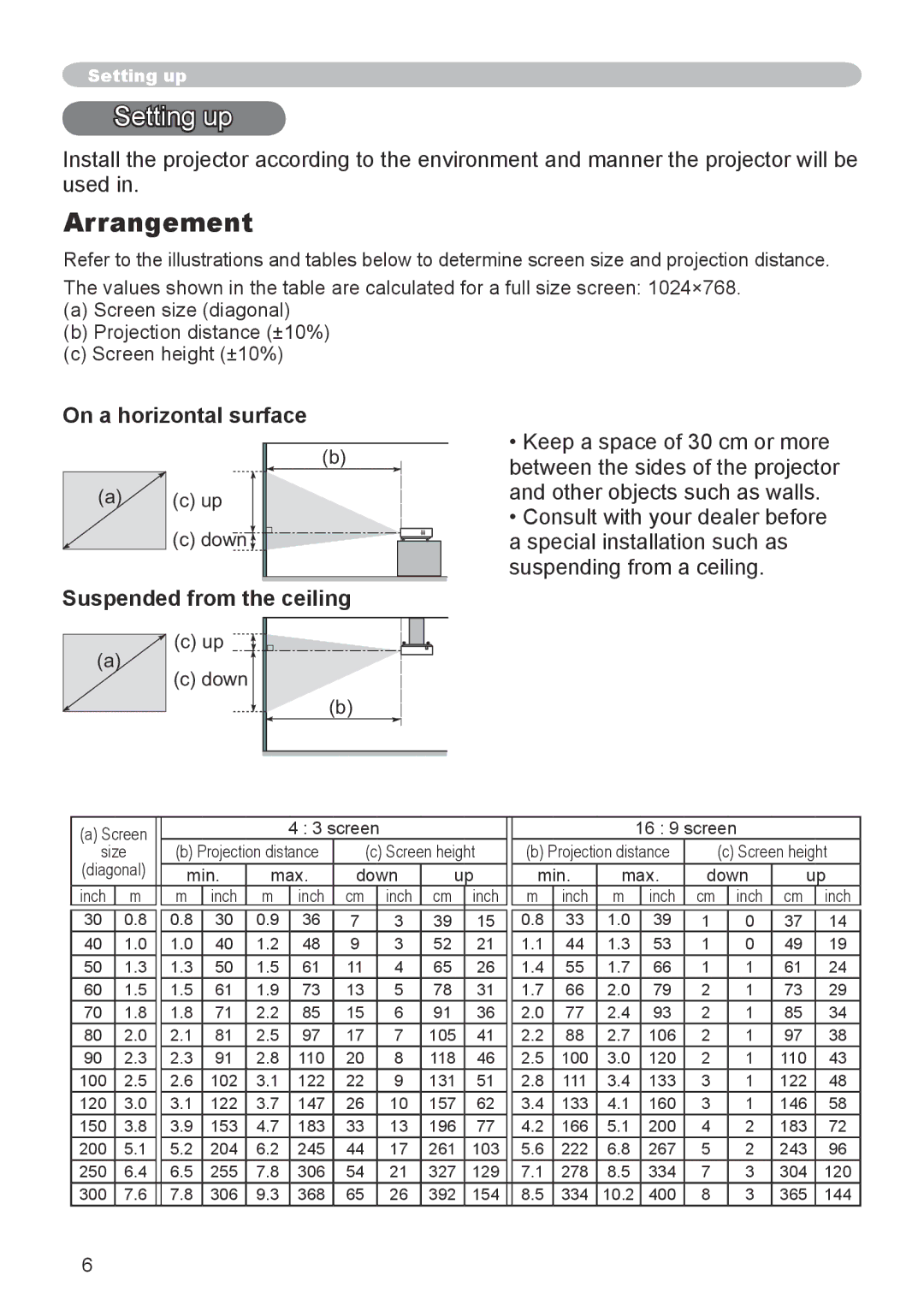 3M X20 manual Setting up, Arrangement, On a horizontal surface, Suspended from the ceiling, Down 