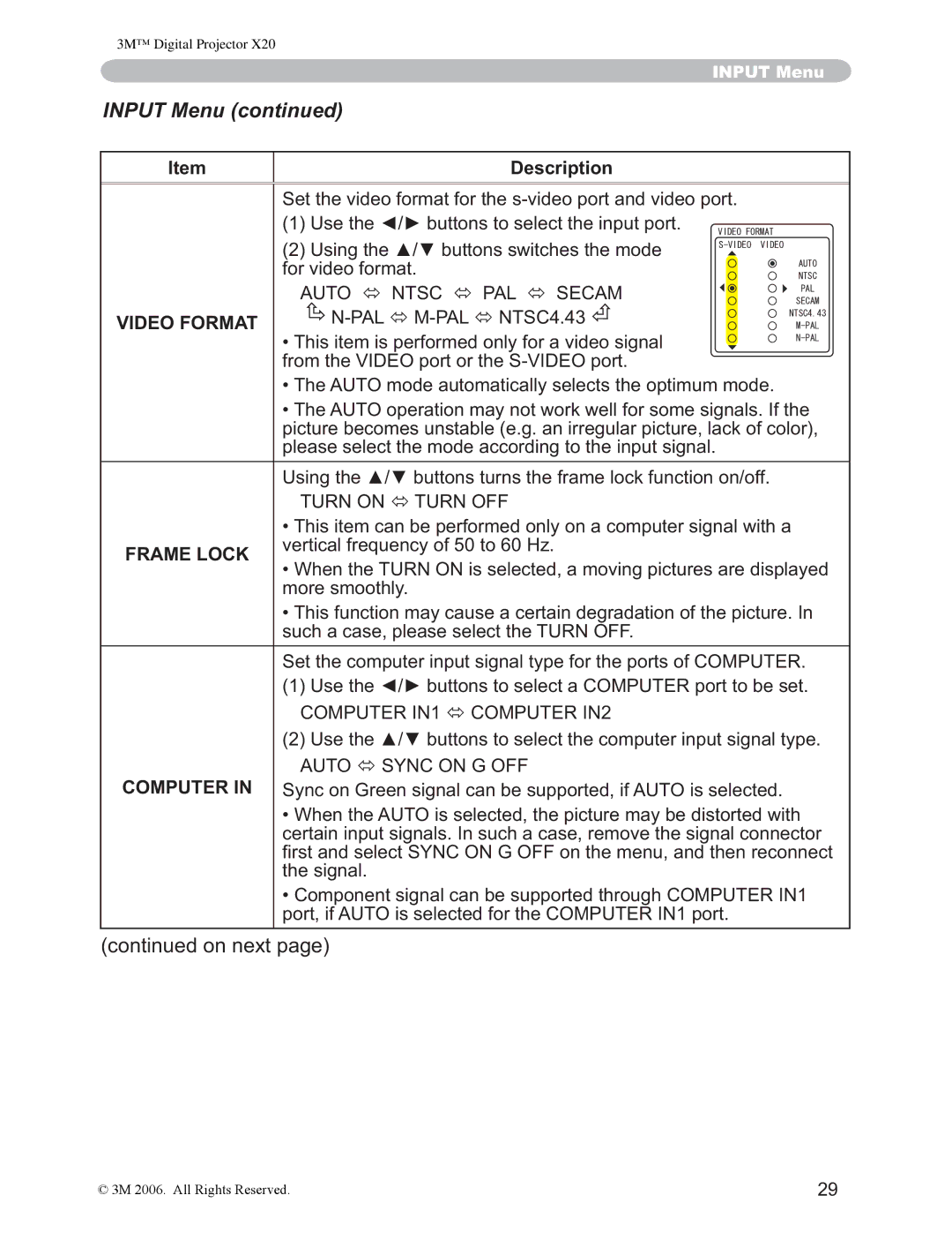 3M X20 manual Input Menu, IruYlghrIrupdw, Frame Lock, YhuwlfdoIuhtxhqf\RiWr+, WkhVljqdo 